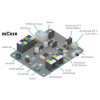 Программируемый контроллер mCore Control Board for mBot - «globural.ru» - Чебоксары