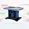 Интерактивный мультимедийный стол «Laser edu» 43” - «globural.ru» - Чебоксары