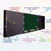 Интерактивная система "Smart School Board 86" - «globural.ru» - Чебоксары