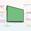 Интерактивная панель "Smart School Board 55" - «globural.ru» - Чебоксары