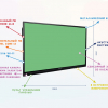 Интерактивная панель "Smart School Board 65" - «globural.ru» - Чебоксары