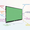 Интерактивная панель "Smart School Board 86" - «globural.ru» - Чебоксары