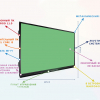 Интерактивная панель "Smart School Board 98" - «globural.ru» - Чебоксары