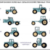 Комплект транспарантов «Тракторы. Трансмиссия» - «globural.ru» - Чебоксары