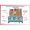 Уголок патриотического воспитания для дошкольников  "Россия"  Базовый - «globural.ru» - Чебоксары