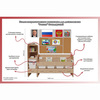 Уголок патриотического воспитания для дошкольников "Россия" Стандартный - «globural.ru» - Чебоксары