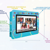 Интерактивная визитная карточка «Детский сад» 32” standart - «globural.ru» - Чебоксары