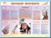 Стенды для кабинета физики - «globural.ru» - Чебоксары