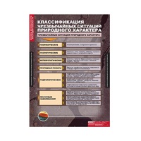 ОБЖ Основы безопасности жизнедеятельности (комплект таблиц) - «globural.ru» - Чебоксары