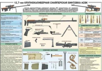 Комплект плакатов "Снайперская подготовка" - «globural.ru» - Чебоксары