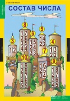 Математика 1 класс (комплект таблиц) - «globural.ru» - Чебоксары