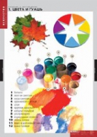 Искусство Введение в цветоведение (комплект таблиц) - «globural.ru» - Чебоксары