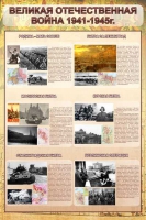 Стенд"Великая отечественная война (битвы)" - «globural.ru» - Чебоксары