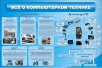 Стенд "Всё о компьютерной технике" - «globural.ru» - Чебоксары