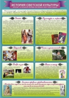 Стенд "История светской культуры" (вариант 2) - «globural.ru» - Чебоксары