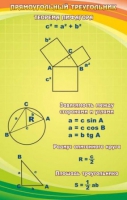 Стенд "Прямоугольный треугольник" - «globural.ru» - Чебоксары