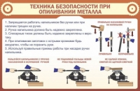 Стенд "ТБ при опиливании металла" - «globural.ru» - Чебоксары
