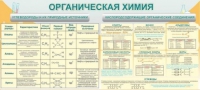 Стенд "Органическая химия" - «globural.ru» - Чебоксары