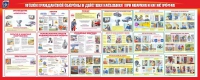 Стенд "Уголок гражданской обороны и действия населения в ЧС" - «globural.ru» - Чебоксары