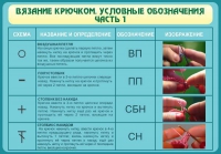Стенд "Вязание крючком. Условные обозначения. Часть 1" - «globural.ru» - Чебоксары