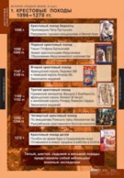 История. История средних веков 6 класс (комплект таблиц) - «globural.ru» - Чебоксары