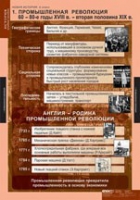 История. Новая история 8 класс (комплект таблиц) - «globural.ru» - Чебоксары