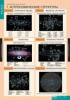 Физика. Эволюция вселенной (комплект таблиц) - «globural.ru» - Чебоксары