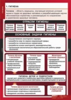 ОБЖ Гигиена (комплект таблиц) - «globural.ru» - Чебоксары