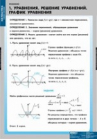 Математика Уравнения. Графическое решение уравнений (комплект таблиц) - «globural.ru» - Чебоксары