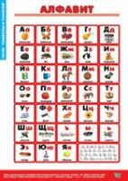 Окружающий мир Символы и понятия (комплект таблиц) - «globural.ru» - Чебоксары