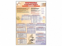 Стенд "Формулы для решения задач по химии" - «globural.ru» - Чебоксары