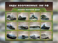 Стенд "Военно-морской флот" - «globural.ru» - Чебоксары
