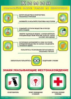 Таблица Выполняйте опыты только по инструкции 1000*1400 винил - «globural.ru» - Чебоксары