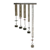 Набор пружин с различной жёсткостью - «globural.ru» - Чебоксары