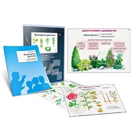 Комплект транспарантов «Культурные растения» - «globural.ru» - Чебоксары