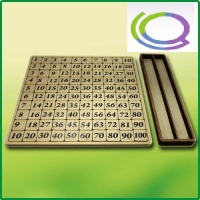 Дидактический набор "Таблица умножения" - «globural.ru» - Чебоксары