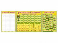 Комплект оборудования "Немецкий алфавит" + комплект тематических магнитов - «globural.ru» - Чебоксары