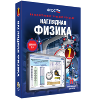 Наглядная физика. 7 класс - «globural.ru» - Чебоксары