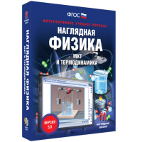 Наглядная физика. МКТ и термодинамика - «globural.ru» - Чебоксары