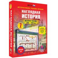 Наглядная история. История России XVII - XVIII веков. 7 класс - «globural.ru» - Чебоксары