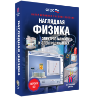 Наглядная физика. Электростатика и электродинамика - «globural.ru» - Чебоксары