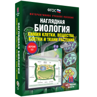 Наглядная биология. Химия клетки. Вещества, клетки и ткани растений - «globural.ru» - Чебоксары