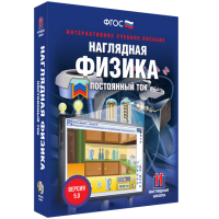 Наглядная физика. Постоянный ток - «globural.ru» - Чебоксары