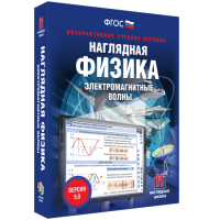 Наглядная физика. Электромагнитные волны - «globural.ru» - Чебоксары