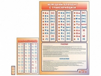 Интерактивный стенд "Немецкий алфавит с транскрипцией" с сенсорным пультом управления и планшетом со шрифтом Брайля - «globural.ru» - Чебоксары