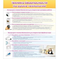 Стенд "Техника безопасности на уроке технологии" - «globural.ru» - Чебоксары