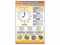 Стенд "Ориентируемся во времени" (вариант 1) - «globural.ru» - Чебоксары