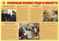 Плакат "Первоначальная постановка граждан на воинский учет" - «globural.ru» - Чебоксары