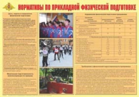 Плакат "Нормативы по прикладной физической подготовке" - «globural.ru» - Чебоксары