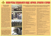 Плакат "Военно-учетные специальности солдат, матросов, сержантов и старшин" - «globural.ru» - Чебоксары